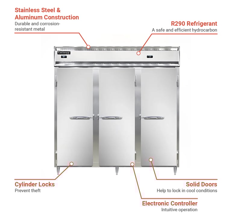 Continental D3RRFNSA Features