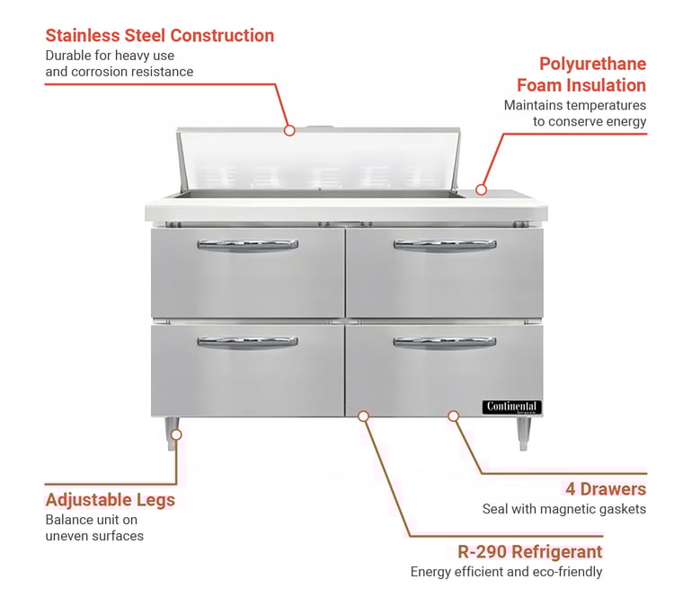 Continental D48N10D Features