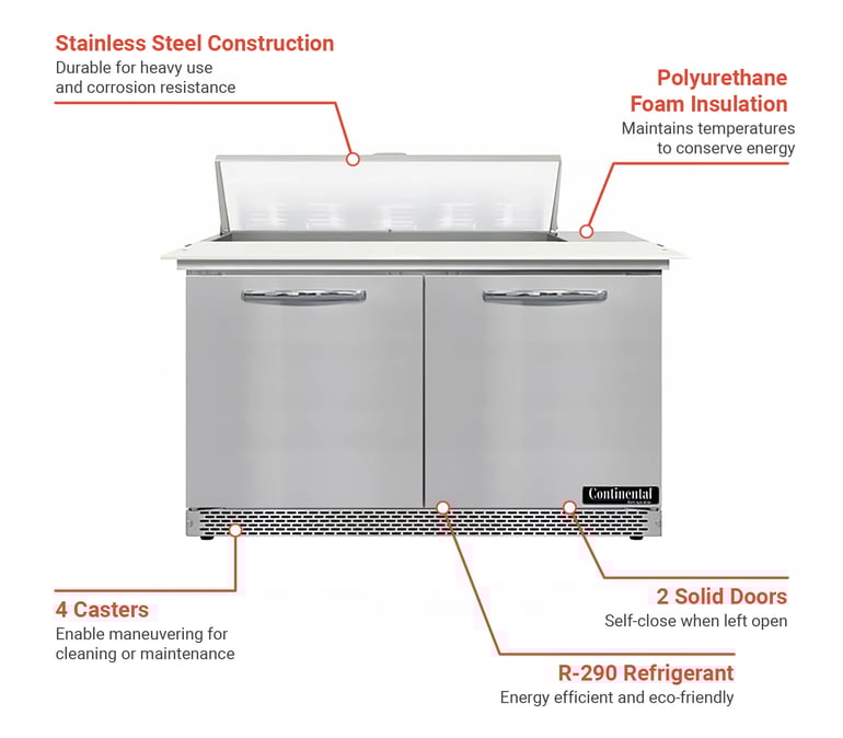 Continental D48N10FB Features