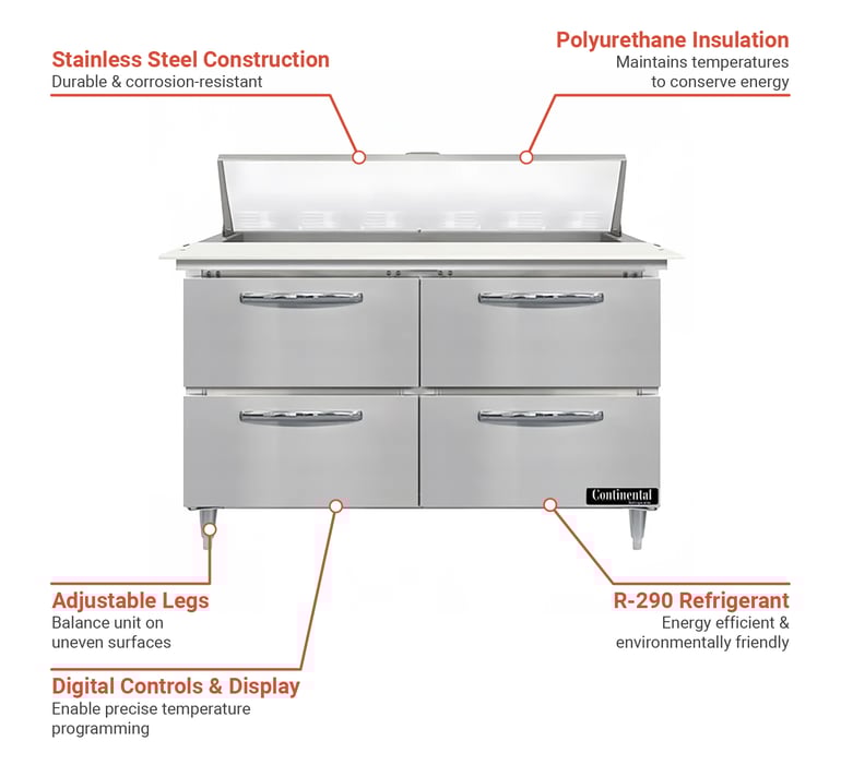 Continental D48N12CD Features