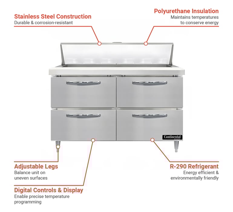 Continental D48N12D Features
