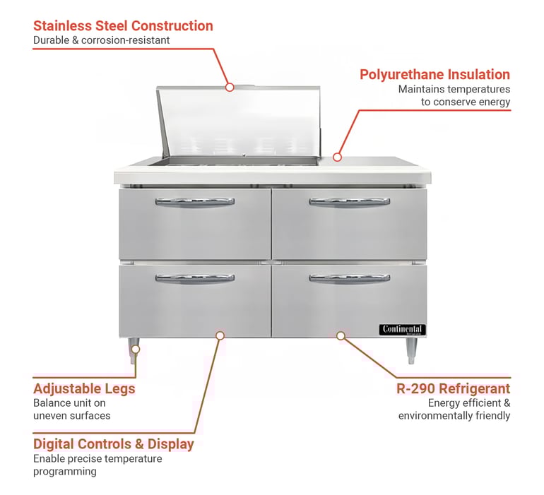 Continental D48N12MD Features