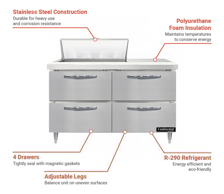 Continental D48N8D Features