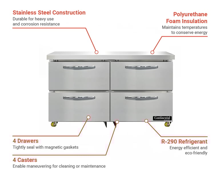 Continental D48NUD Features
