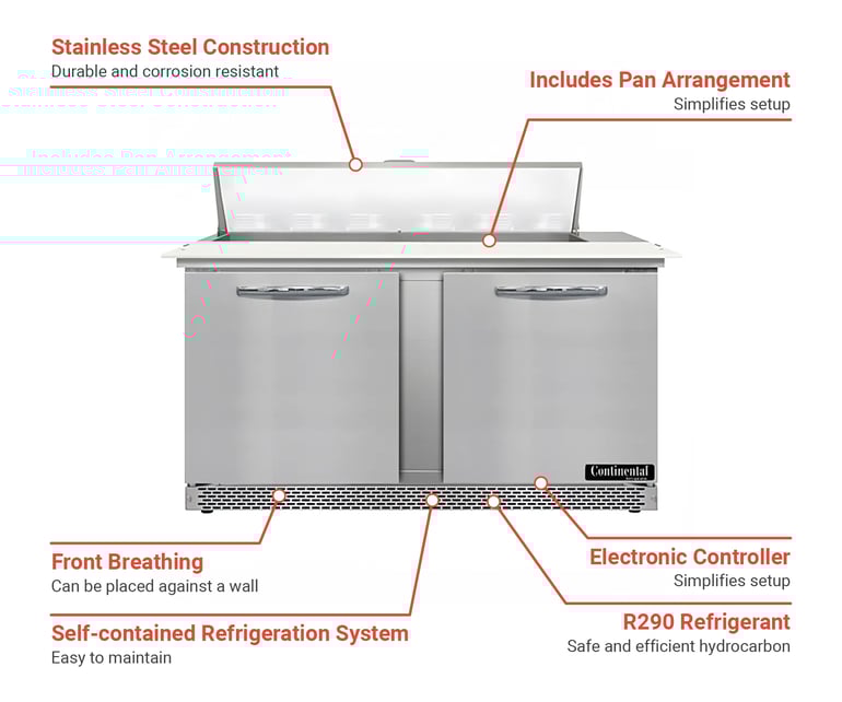 Continental  D60N12CFB Features