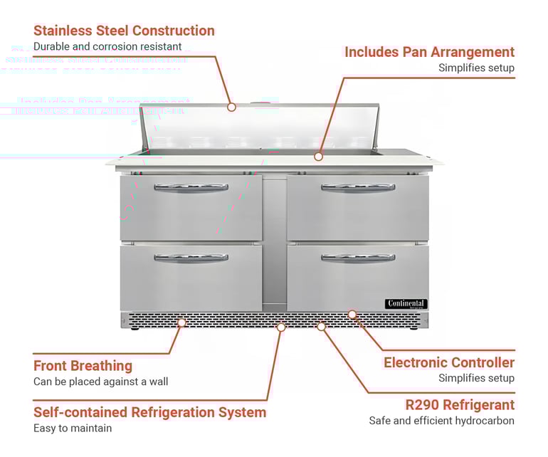 Continental  D60N12CFBD Features