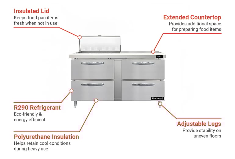 Continental D60N12MD Features