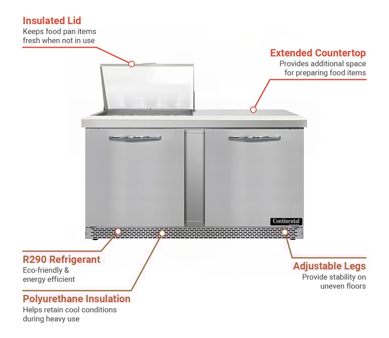 Continental D60N12MFB Features