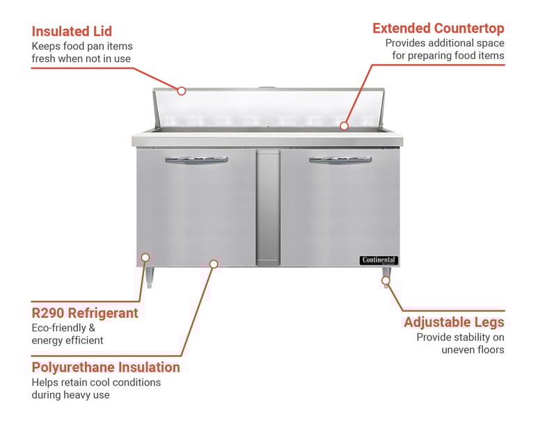 Continental D60N16 Features