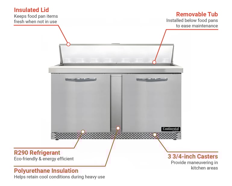 Continental D60N16FB Features