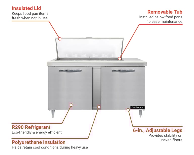 Continental D60N18M Features