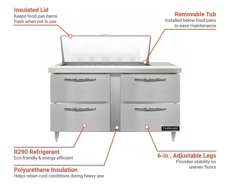 Continental D60N18MD Features