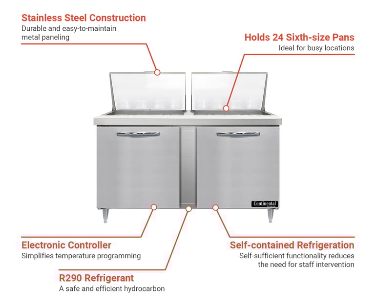 Continental D60N24M Features