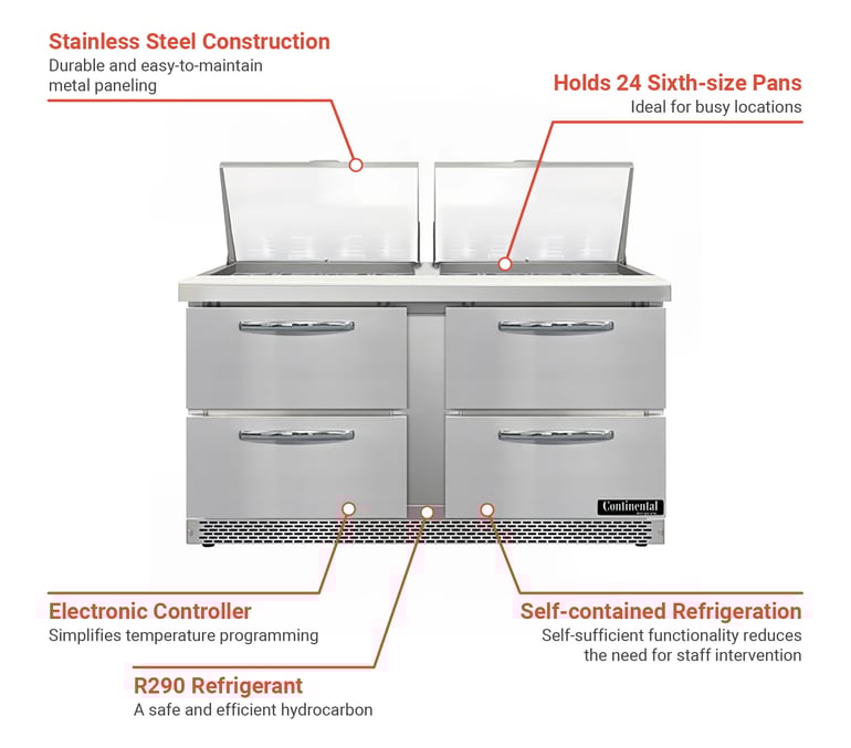 Continental D60N24MFBD Features