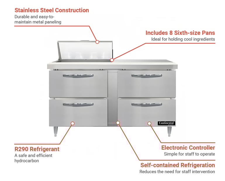 Continental  D60N8D Features