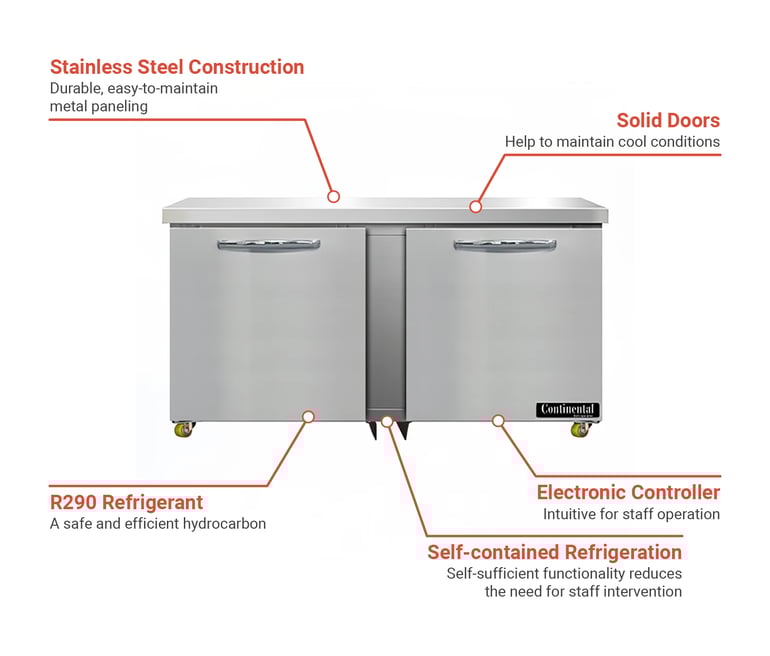 Continental  D60NU Features