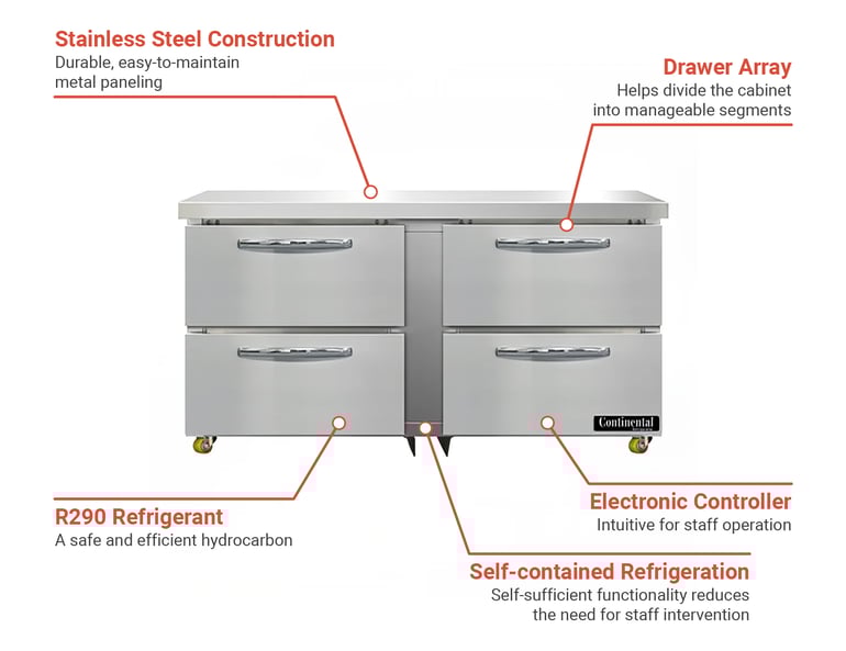 Continental  D60NUD Features