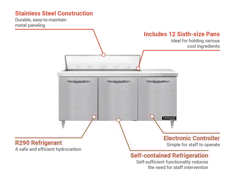 Continental  D72N12 Features