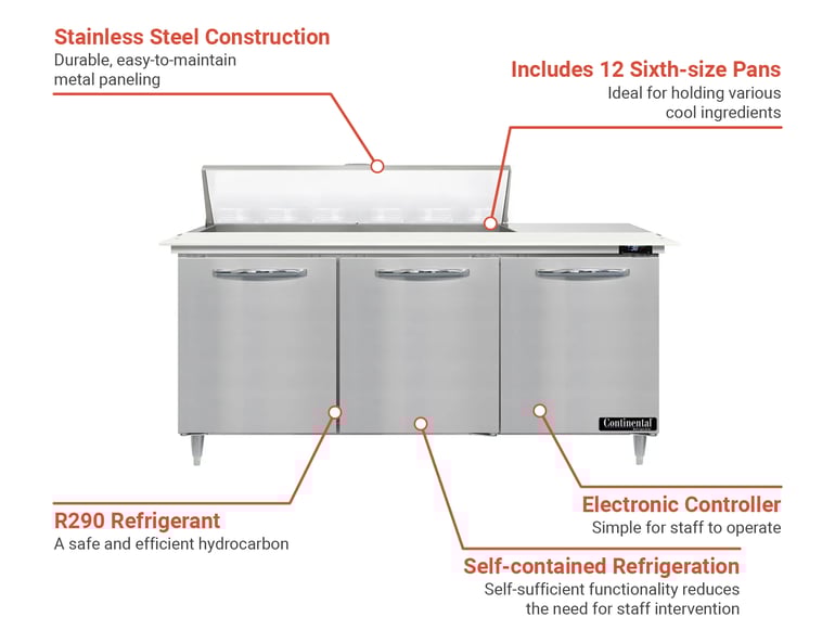 Continental  D72N12C Features