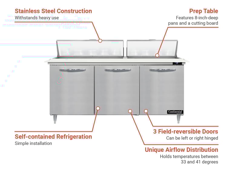 Continental D72N18C Features