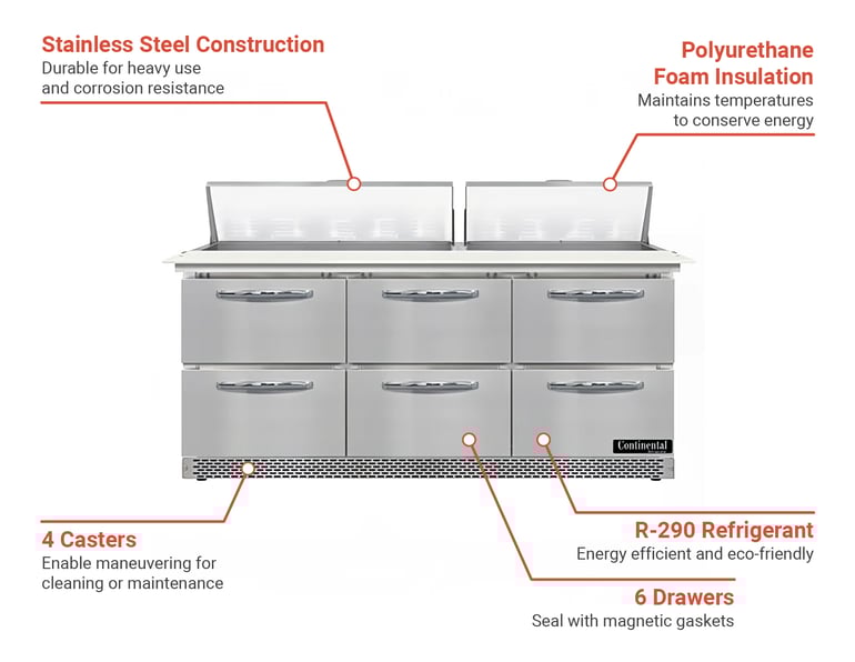 Continental  D72N18CFBD Features