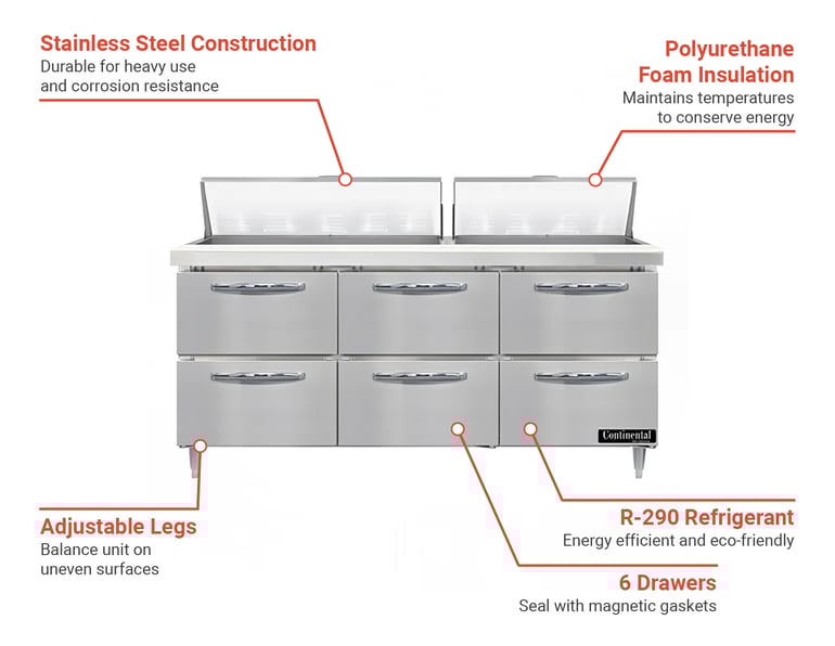 Continental  D72N18D Features