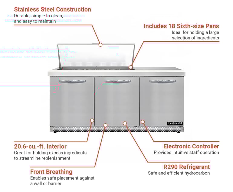 Continental D72N18MFB Features