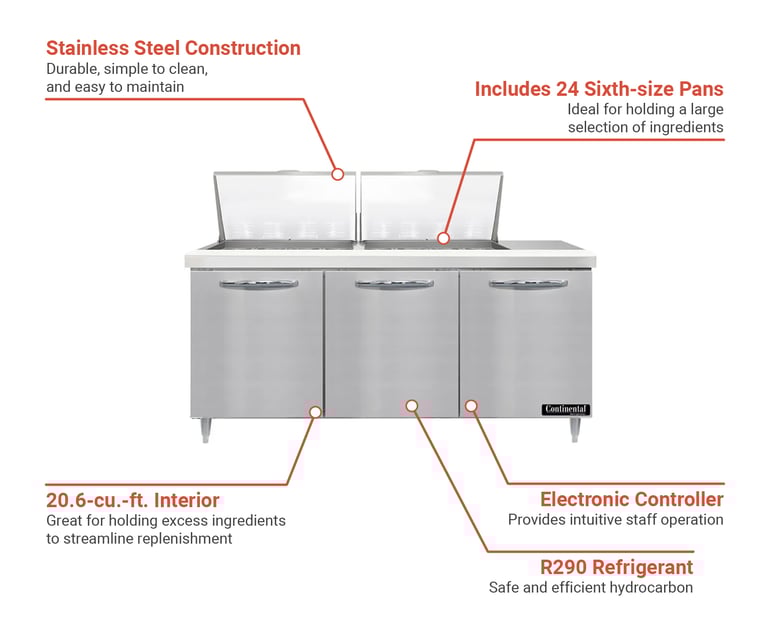 Continental D72N24M Features