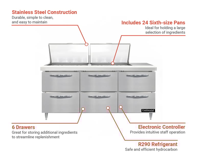 Continental D72N24MD Features