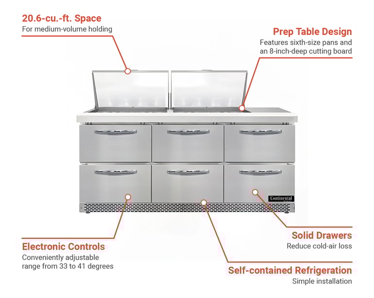 Continental D72N24MFBD Features