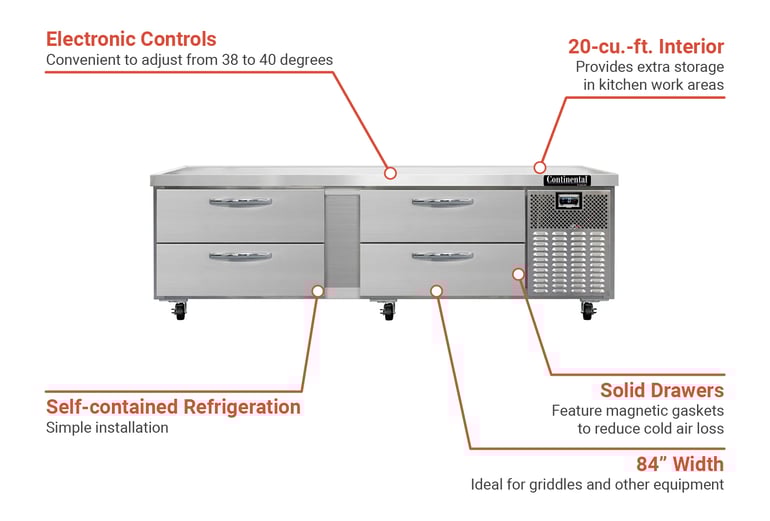 Continental D84GFN Features