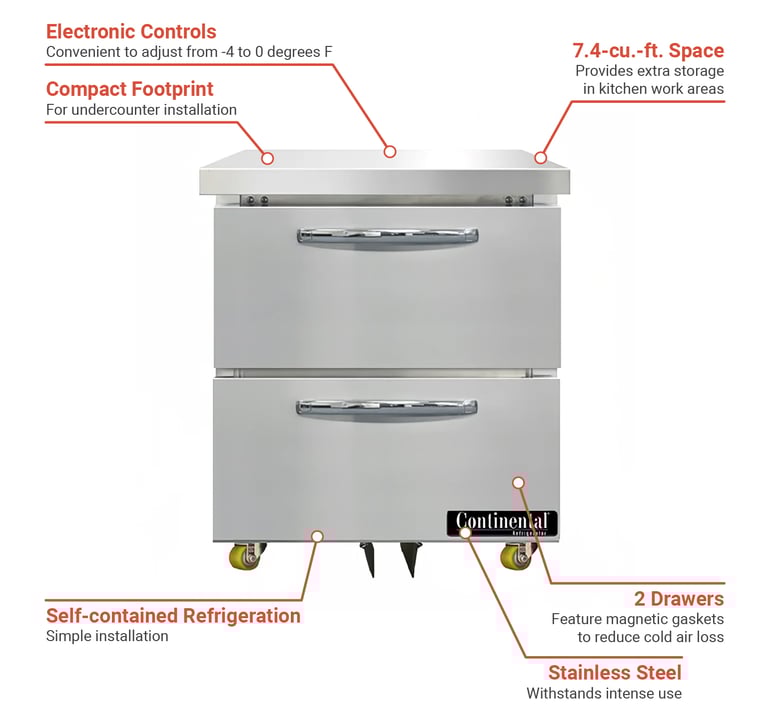 Continental DF27NUD Features