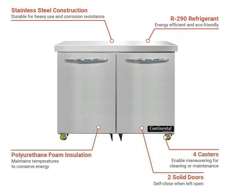 Continental DF36NU Features