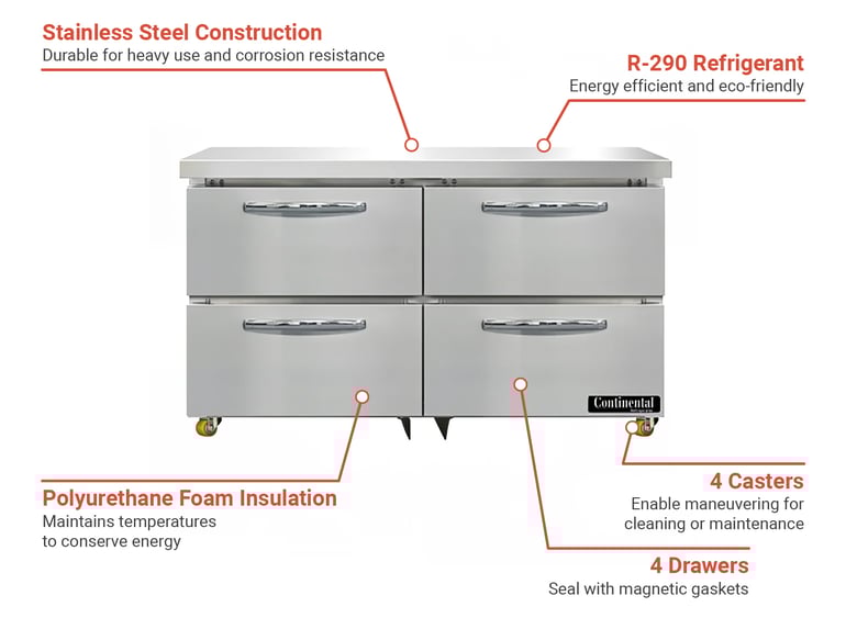 Continental DF48NUD Features