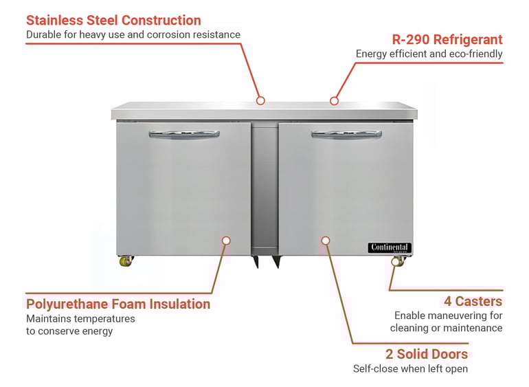 Continental DF60NU Features
