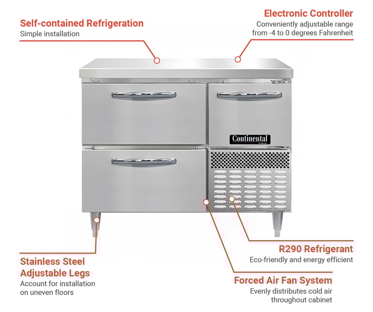 Continental DFA43NSSD Features