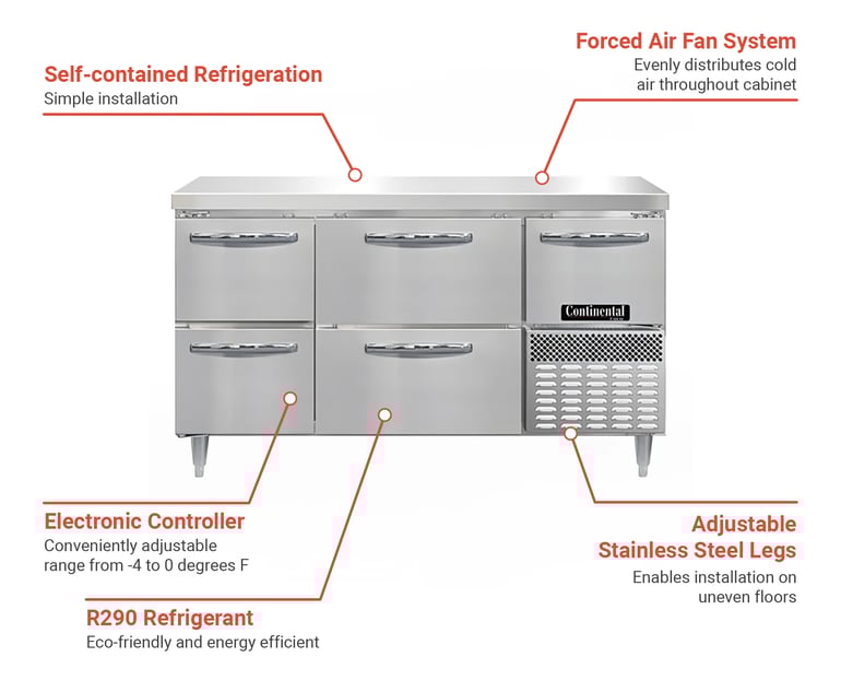 Continental DFA60NSSD Features
