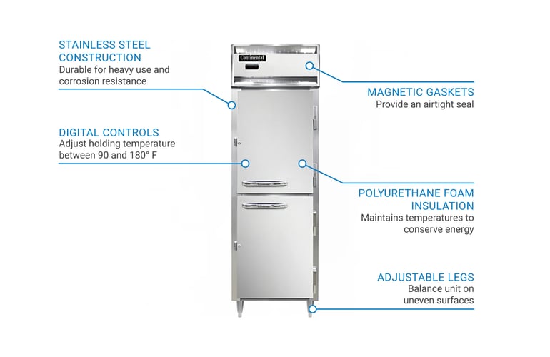 Continental DL1WHD Features