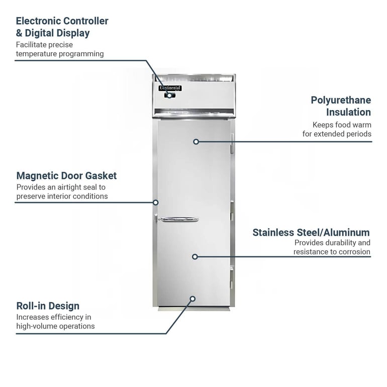Continental  DL1WIE Features