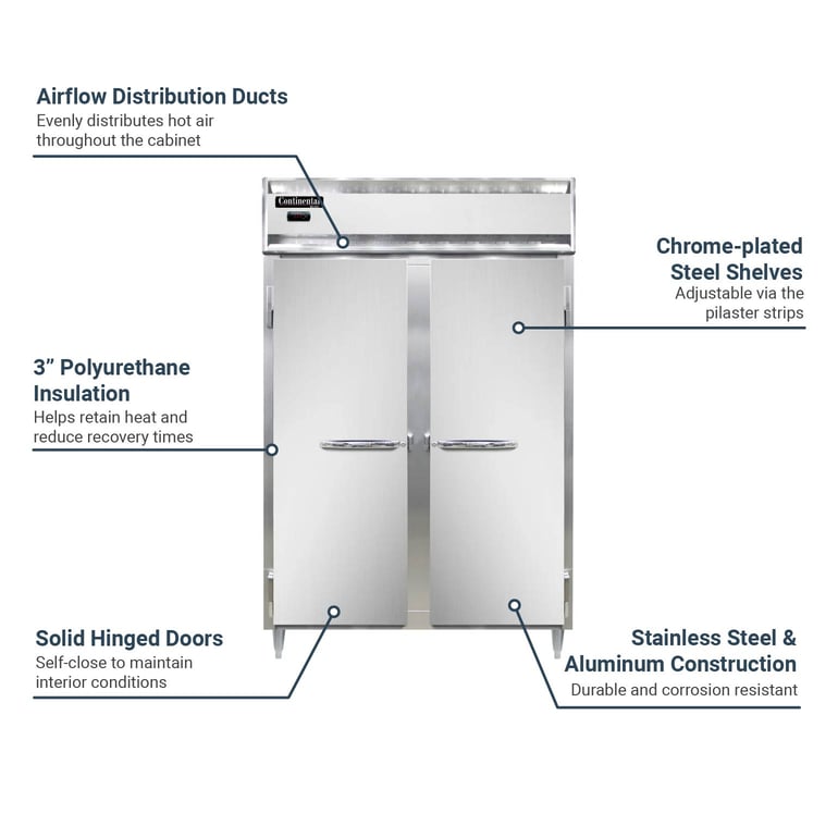 Continental  DL2W Features