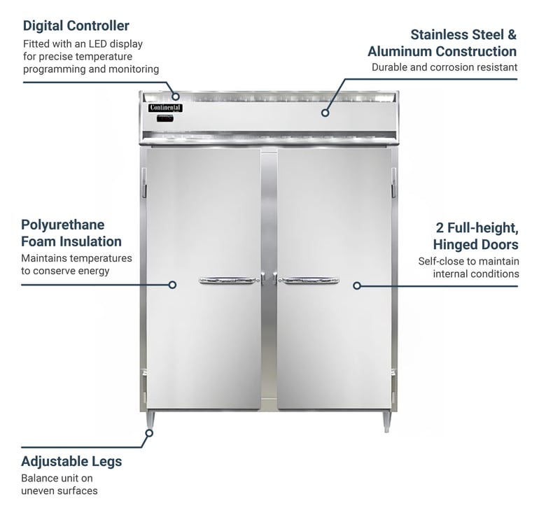 Continental DL2WESS Features