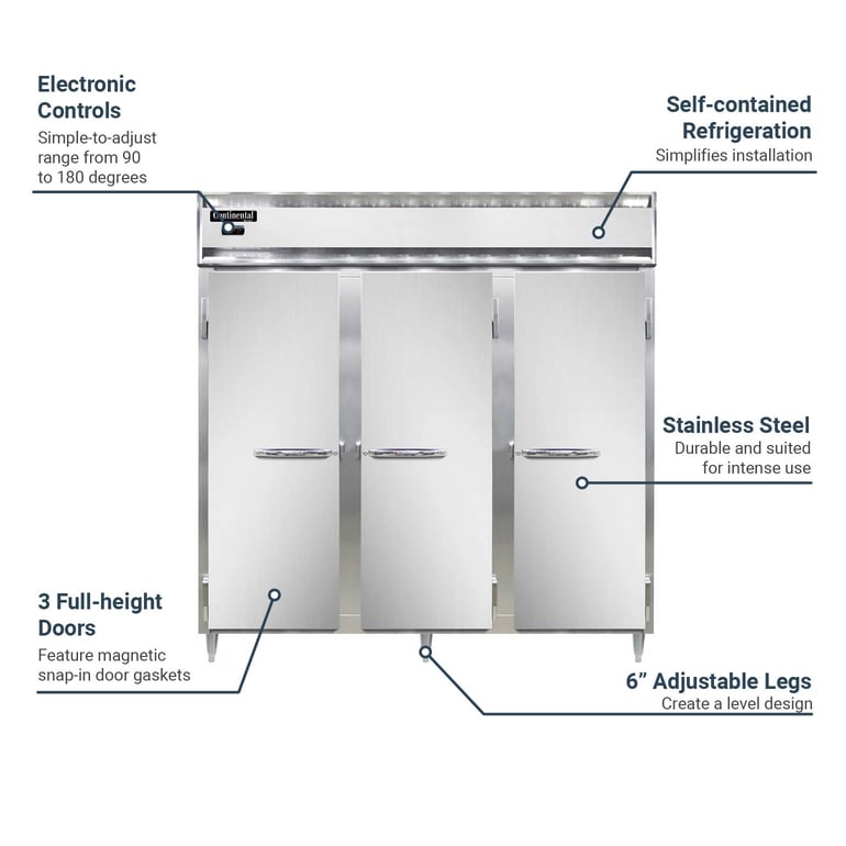 Continental DL3W Features