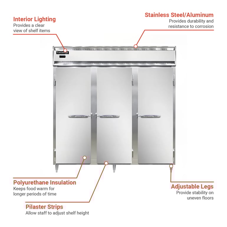 Continental DL3WSS Features