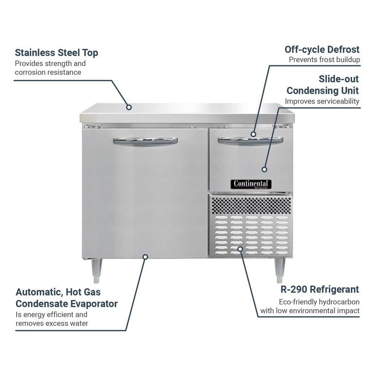 Continental DRA43NSS Features