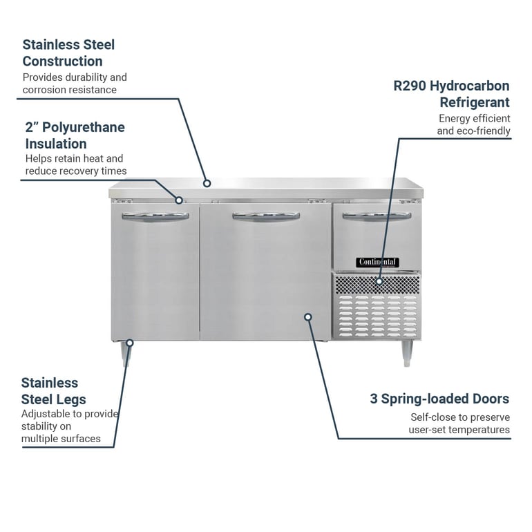 Continental DRA60NSS Features
