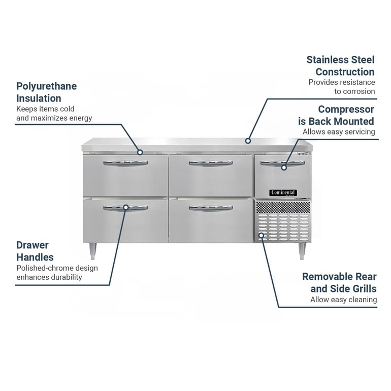 Continental DRA68NSSD Features