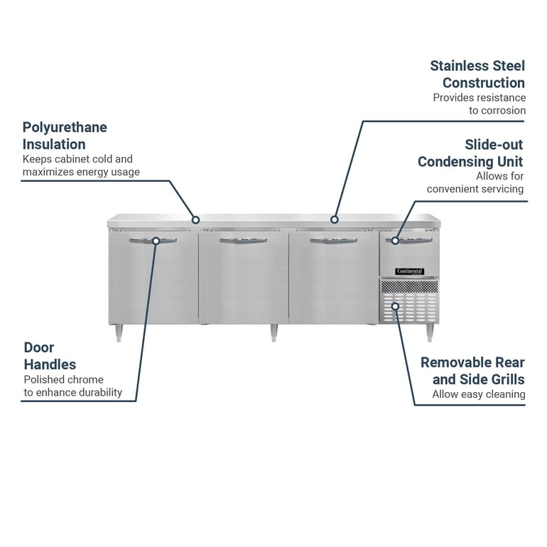 Continental DRA93NSS Features
