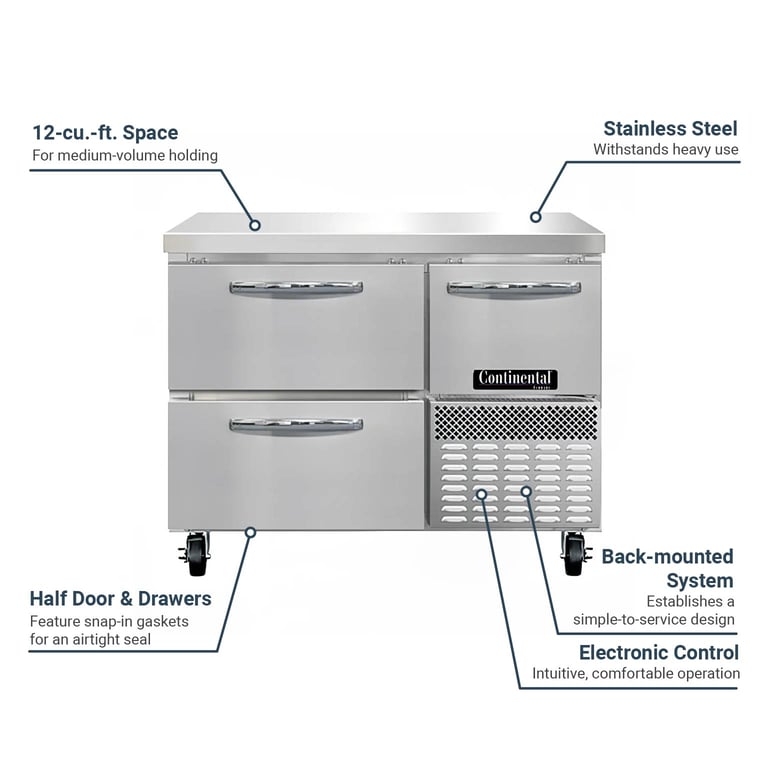 Continental FA43ND Features