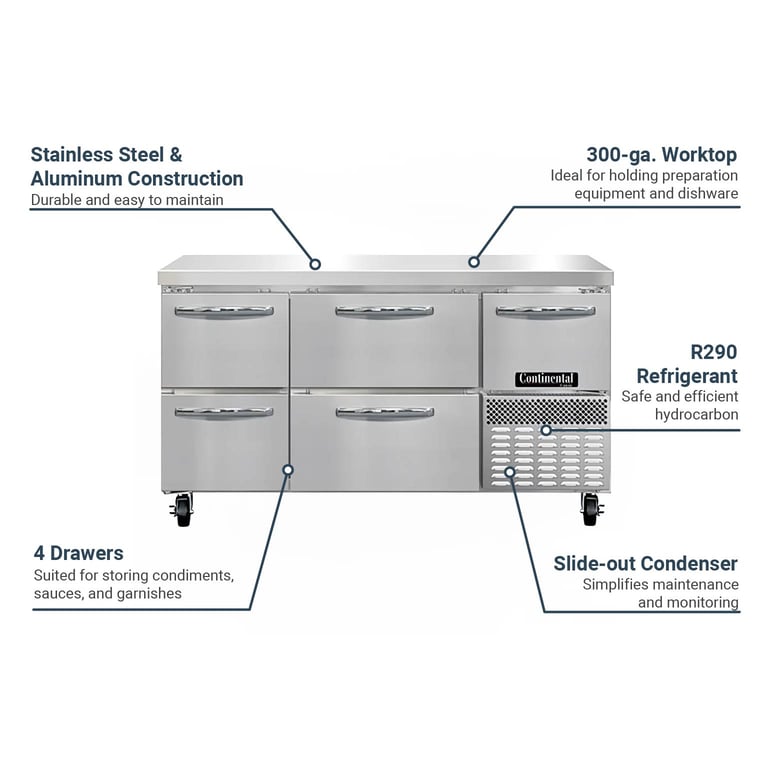 Continental  FA60ND Features