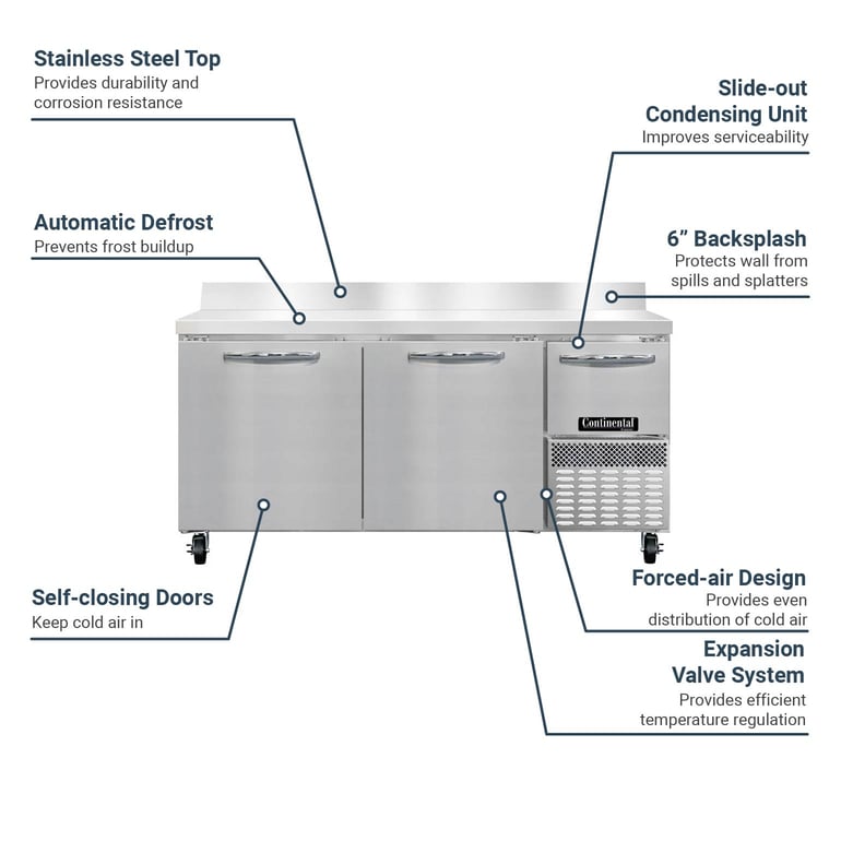 Continental FA68NBS Features